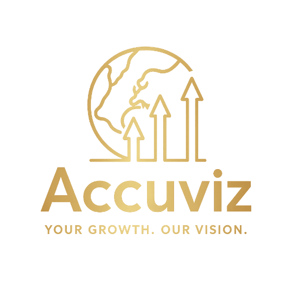 accuviz.ae
